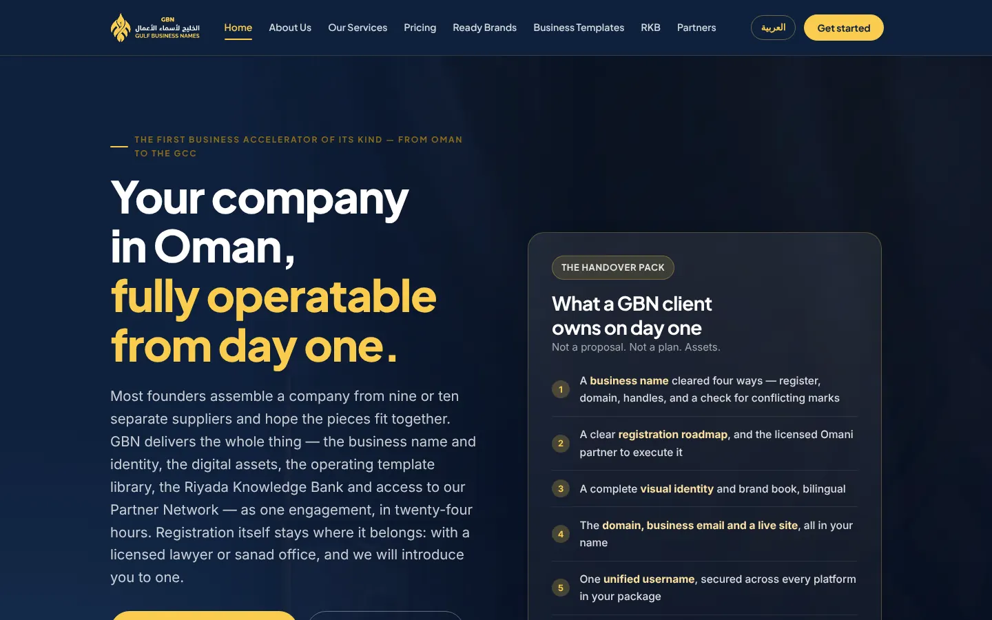 GBN · Gulf Business Names