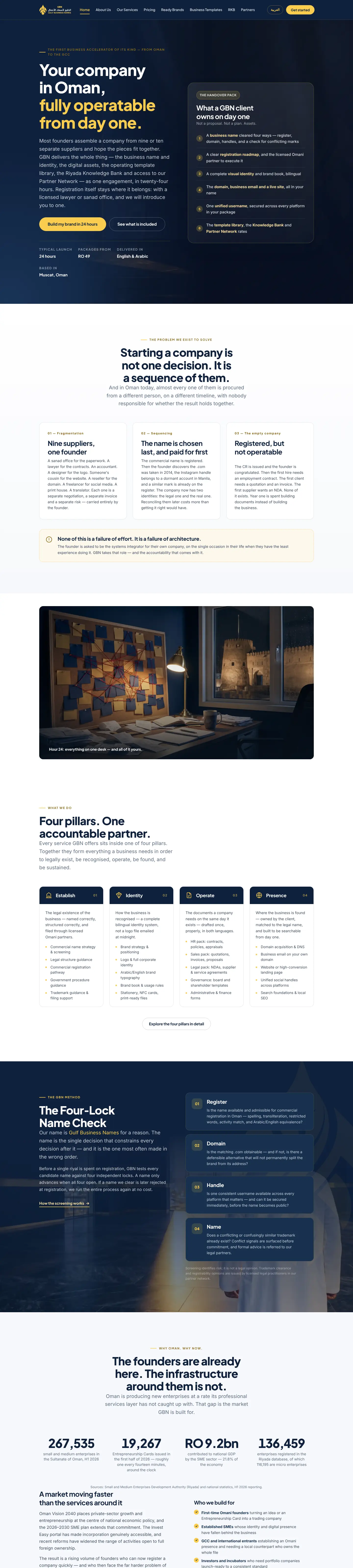 GBN · Gulf Business Names