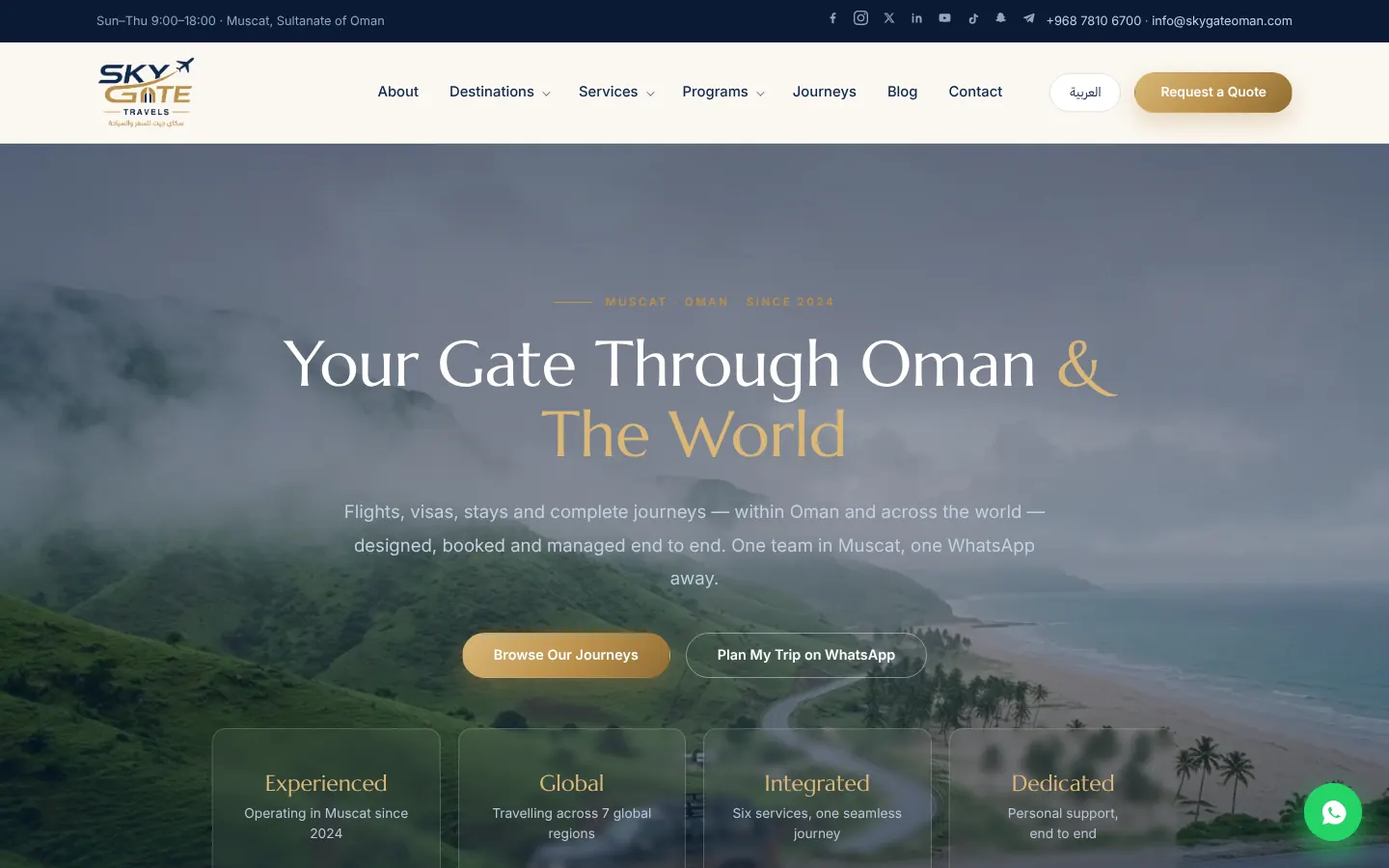 Sky Gate Travels