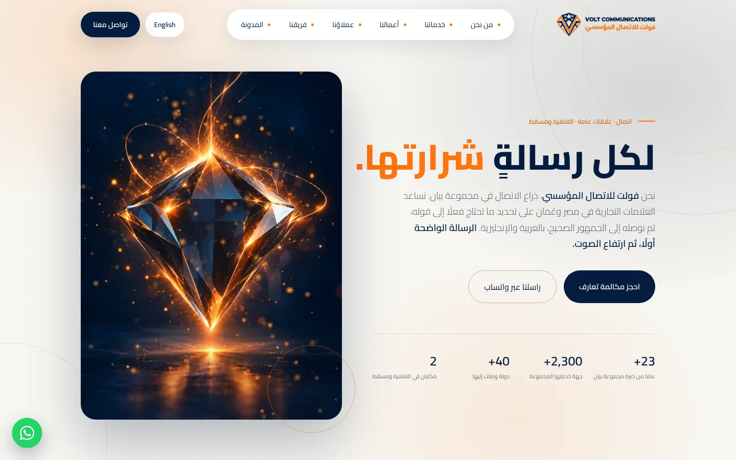 فولت للاتصال المؤسسي