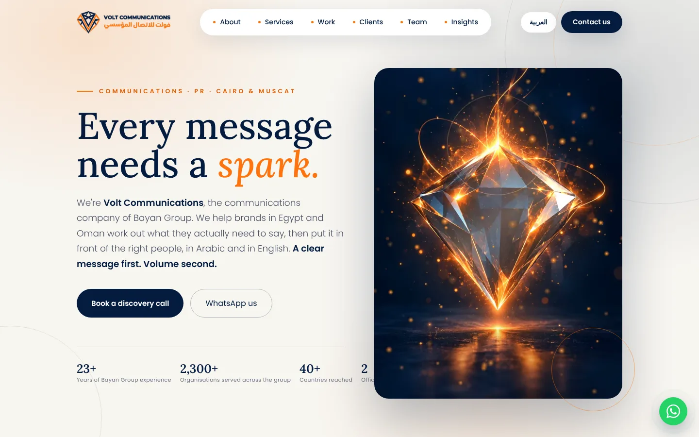 Volt Communications